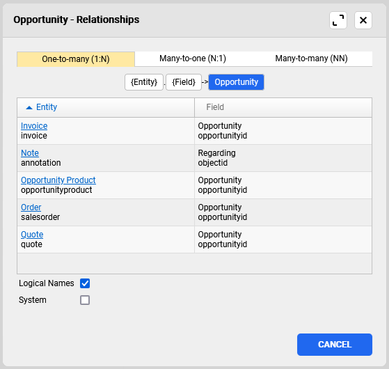 Data Model Explorer visualization