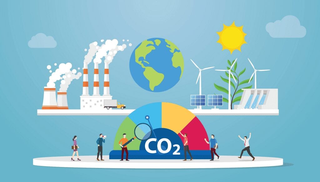 inline_672_https://resco.net/app/uploads/Digitalization-and-sustainability-1024x585.jpg
