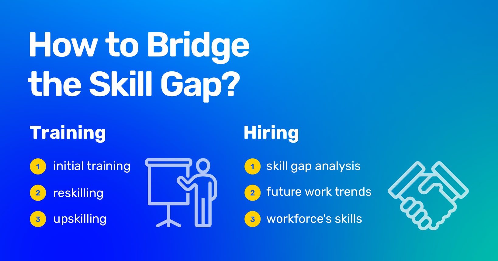 inline_643_https://resco.net/app/uploads/2022/07/How_to_bridge_skills_gap_infographic.jpg