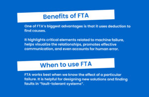 Benefits of FTA.