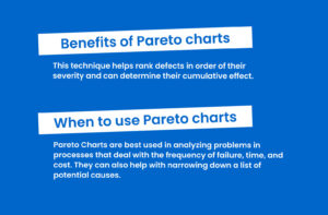 Benefits of Pareto charts