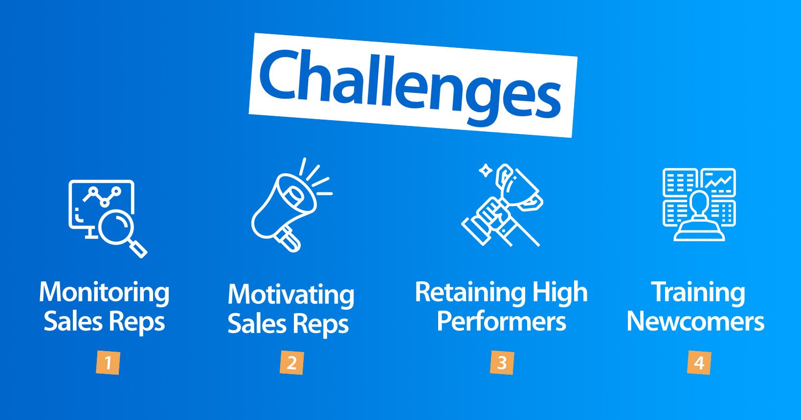 inline_470_https://resco.net/app/uploads/2023/02/challenges.jpg