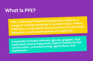 Short definition of PPE.
