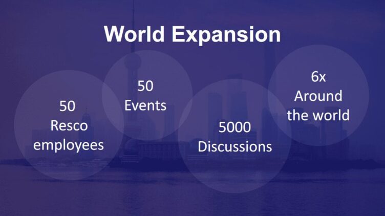 world_expansion